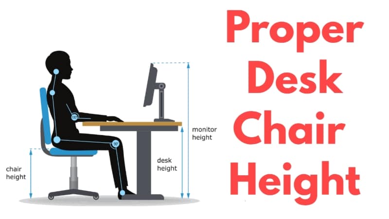Best Guidance of Proper Desk Chair Height for Optimal Comfort and Health